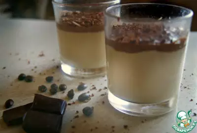 Кофейная Панна-котта с какао