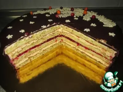 Фисташковый бисквит для торта
