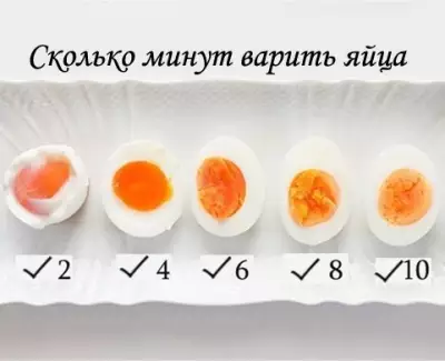 Яйца всмятку
