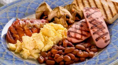 Английский завтрак (яйца, сосиски, грибы, фасоль, помидоры, тосты и чай с молоком)