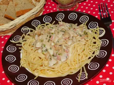 Соус с копченостями и грибами для спагетти