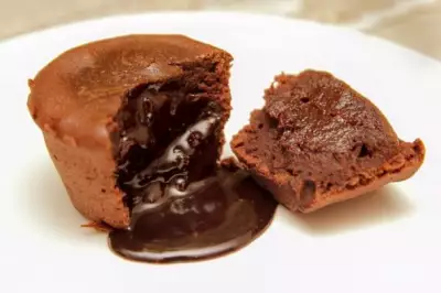 Классические Шоколадные Маффины Рецепт С Фото