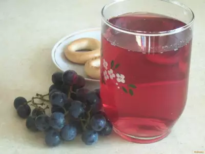 Компот из винограда с мятой рецепт с фото