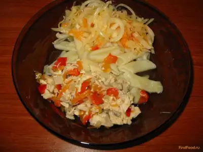 Рагу из курицы с овощами рецепт с фото