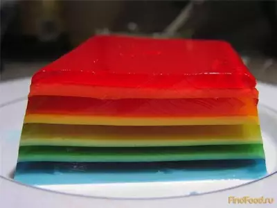 Разноцветное слоеное желе рецепт с фото