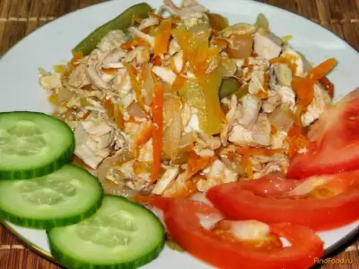 Рагу из курицы и овощей рецепт с фото