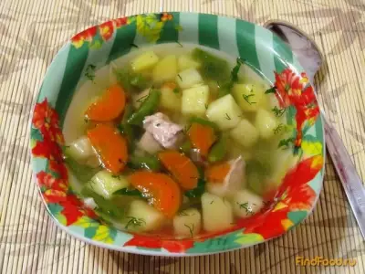Мясной суп с молодой картошкой рецепт с фото
