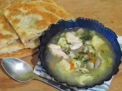 Суп с галушками и грибами рецепт с фото