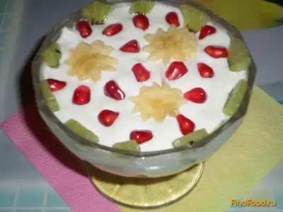 Десерт Воздушное фруктовое облачко рецепт с фото
